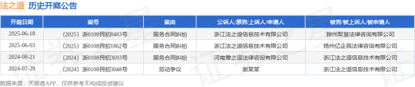 忆速配 法之道作为原告/上诉人的1起涉及服务合同纠纷的诉讼将于2025年6月18日开庭