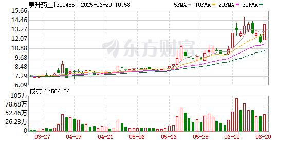 K图 300485_0