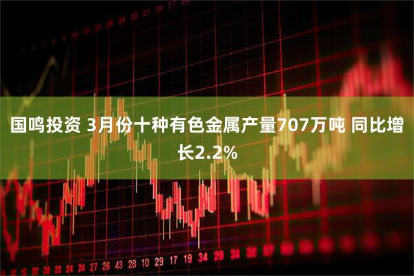 国鸣投资 3月份十种有色金属产量707万吨 同比增长2.2%